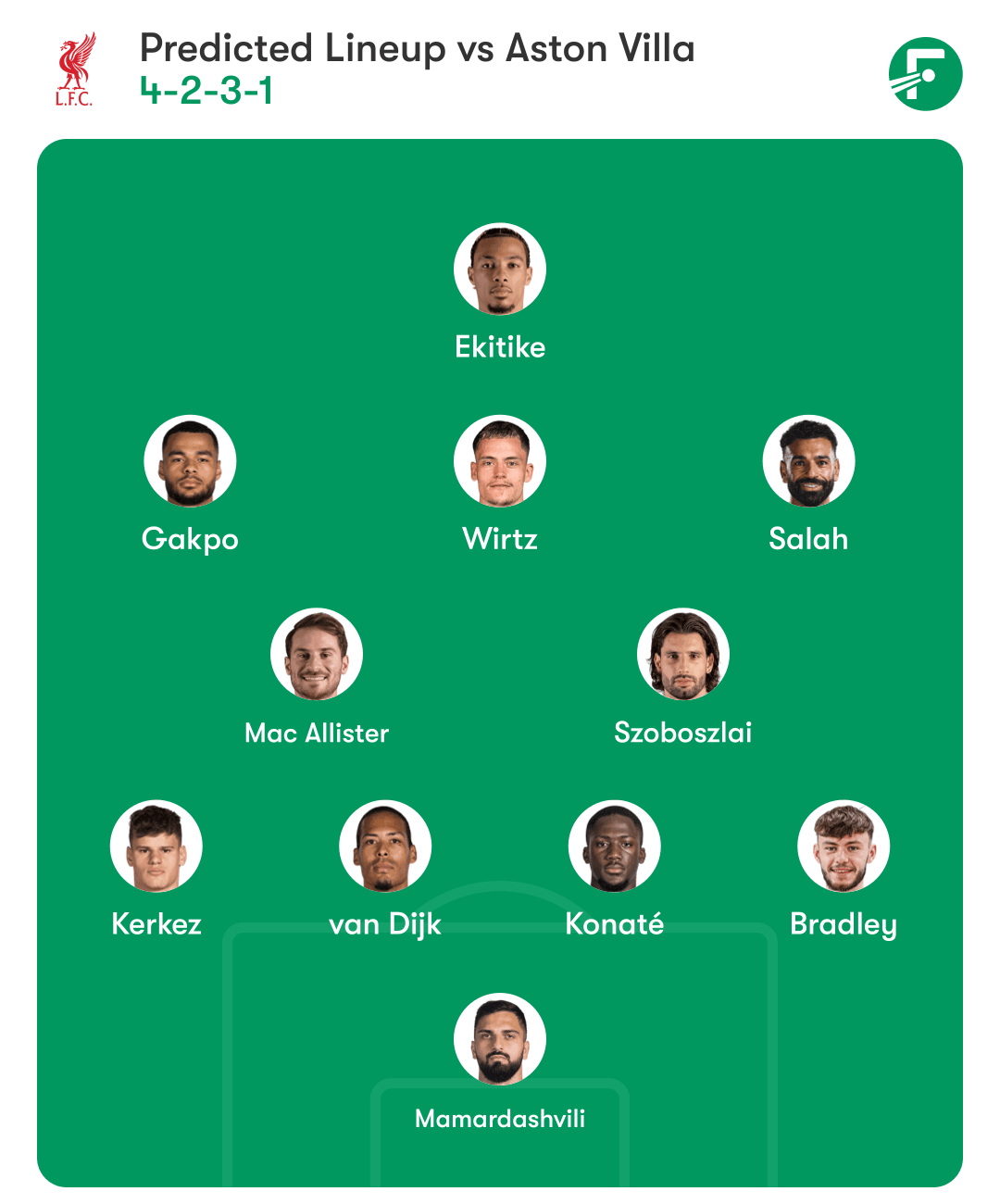 liverpool-and-aston-villa-predicted-starting-lineups-and-formations-for-epl-matchday-10-1