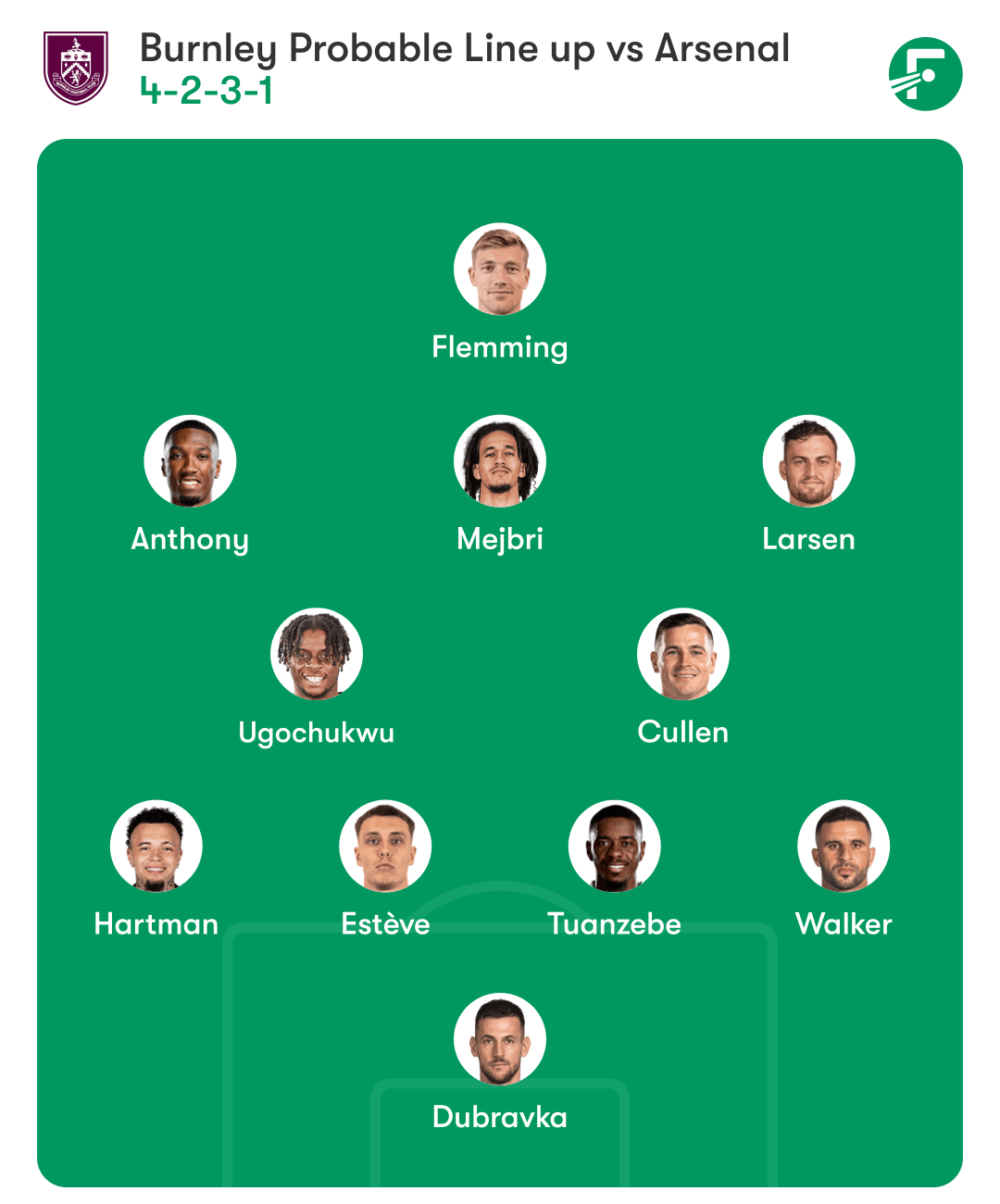 liverpool-and-aston-villa-predicted-starting-lineups-and-formations-for-epl-matchday-10