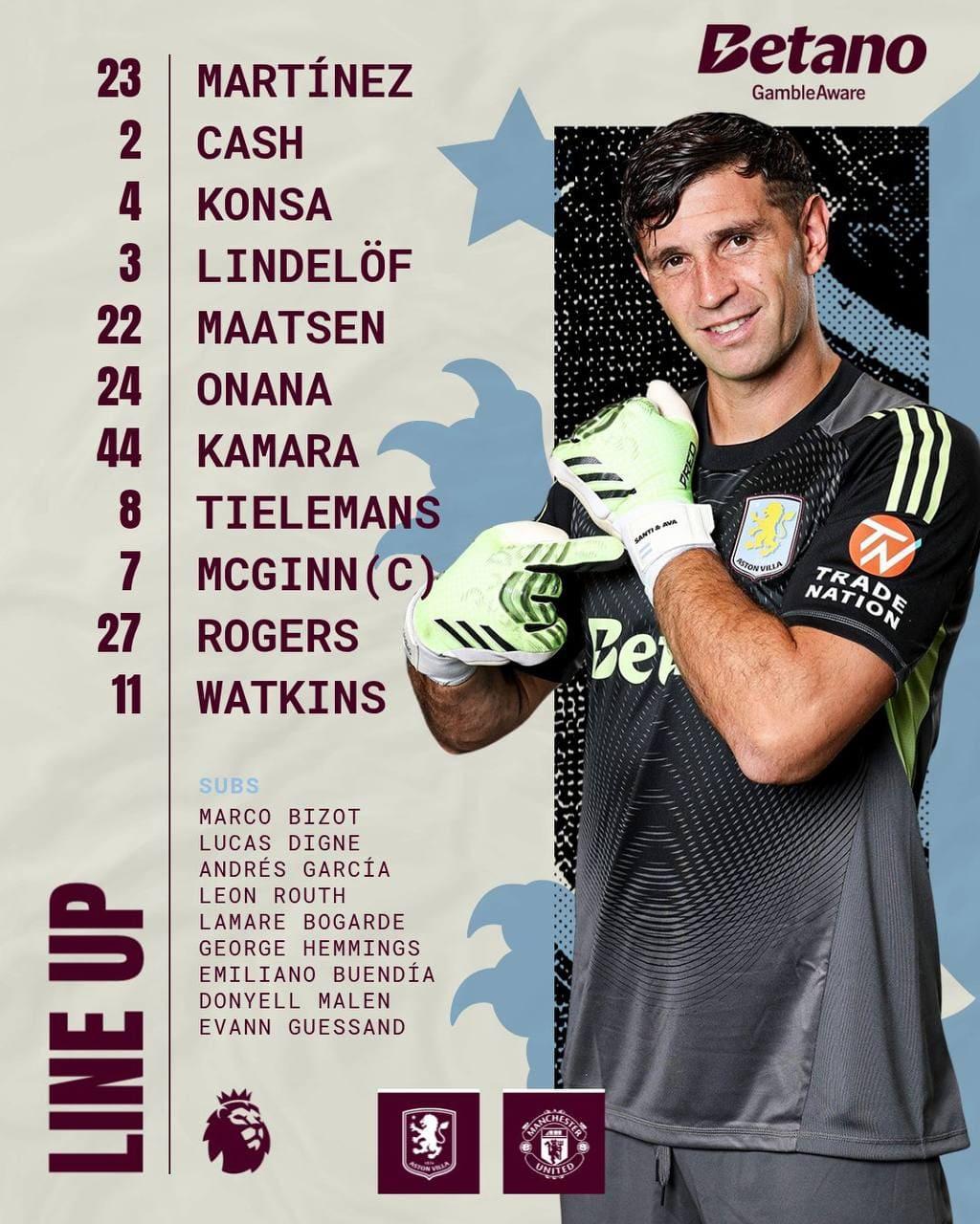 Aston Villa Starting XI