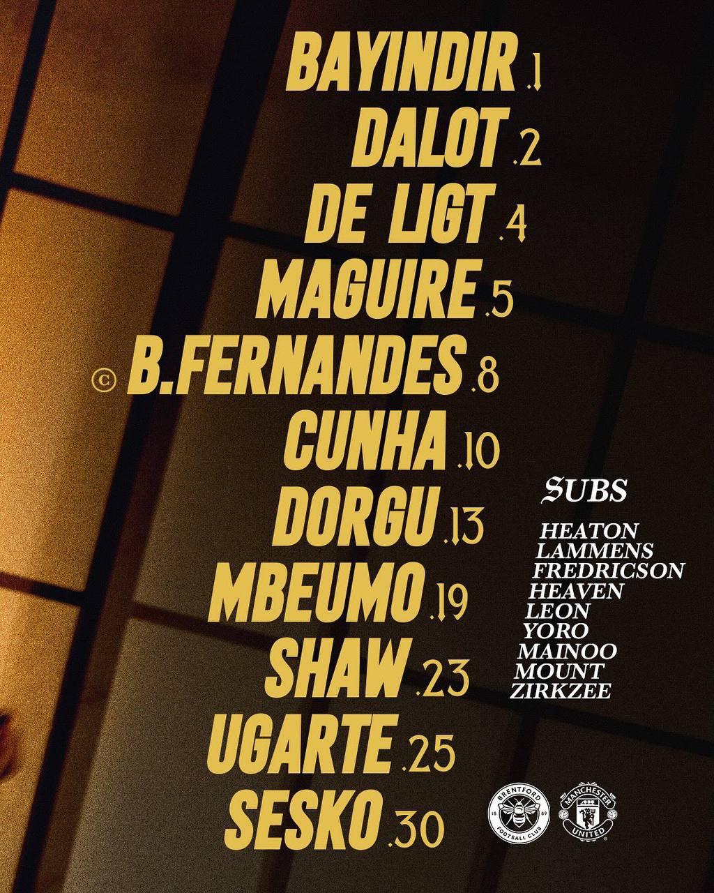 Manchester United Starting XI Lineup