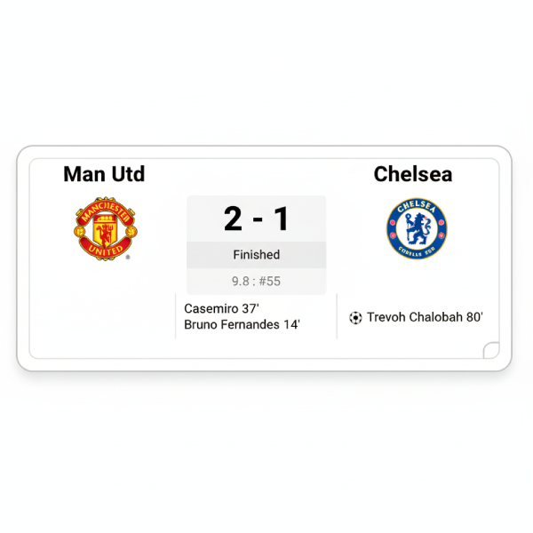 Manchester United vs Chelsea: Dramatic 2–1 Win | Old Trafford Premier League Highlights